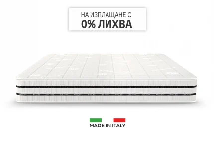 Матрак COOLCOMFORT ISLEEP | matraciteold.digitalmseo.com