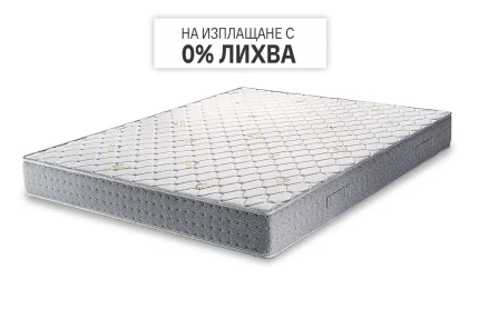 Матрак Gala Memory от ПАРАДАЙС | matraciteold.digitalmseo.com