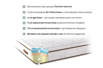 Матрак Supreme от матраци Isleep | matraciteold.digitalmseo.com