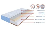 Ядро Матрак Air Flex Plus MATTRO | matraciteold.digitalmseo.com